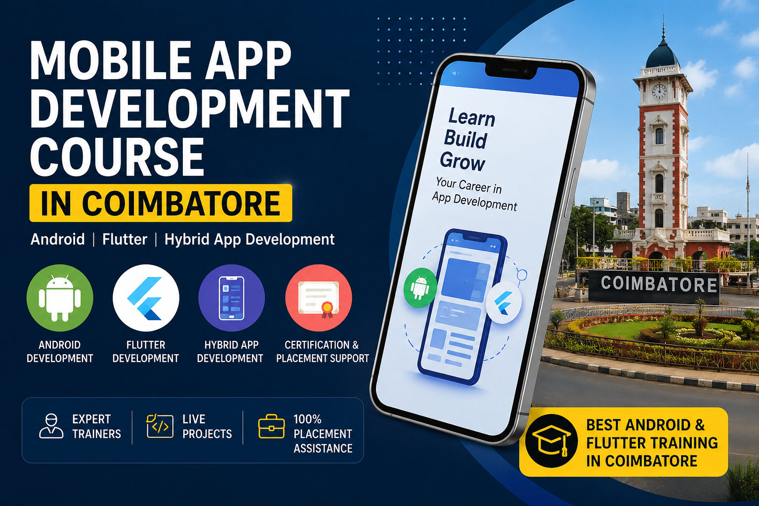 android development course in Coimbatore