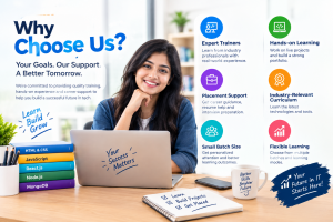 Full Stack Web Development Course in Coimbatore